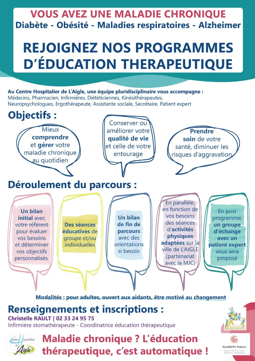 Affiche éducation thérapeutique du patient - ETP